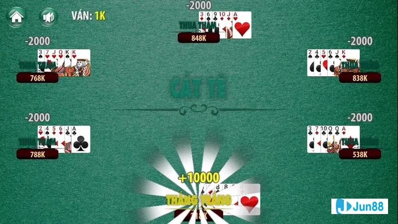 Tạo nền tảng chất lượng cho website