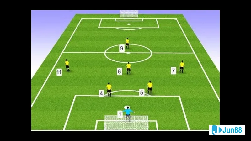 Thời gian thi đấu