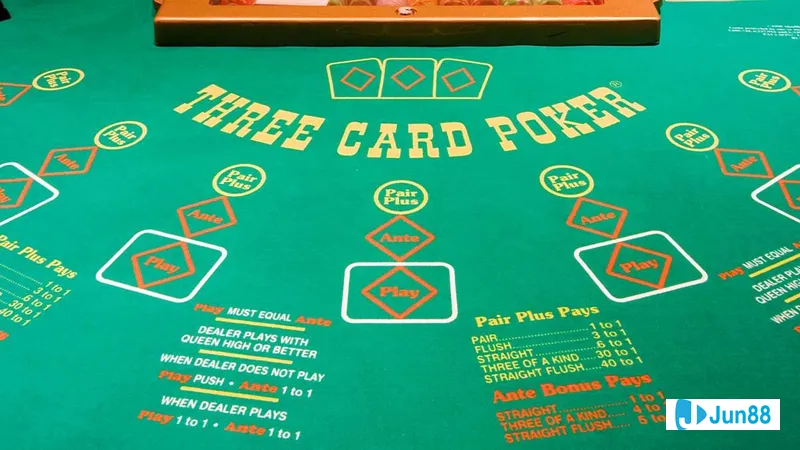 So bài và xác định kết quả