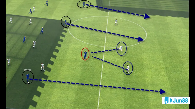 Đồng đội làm việc hiệu quả